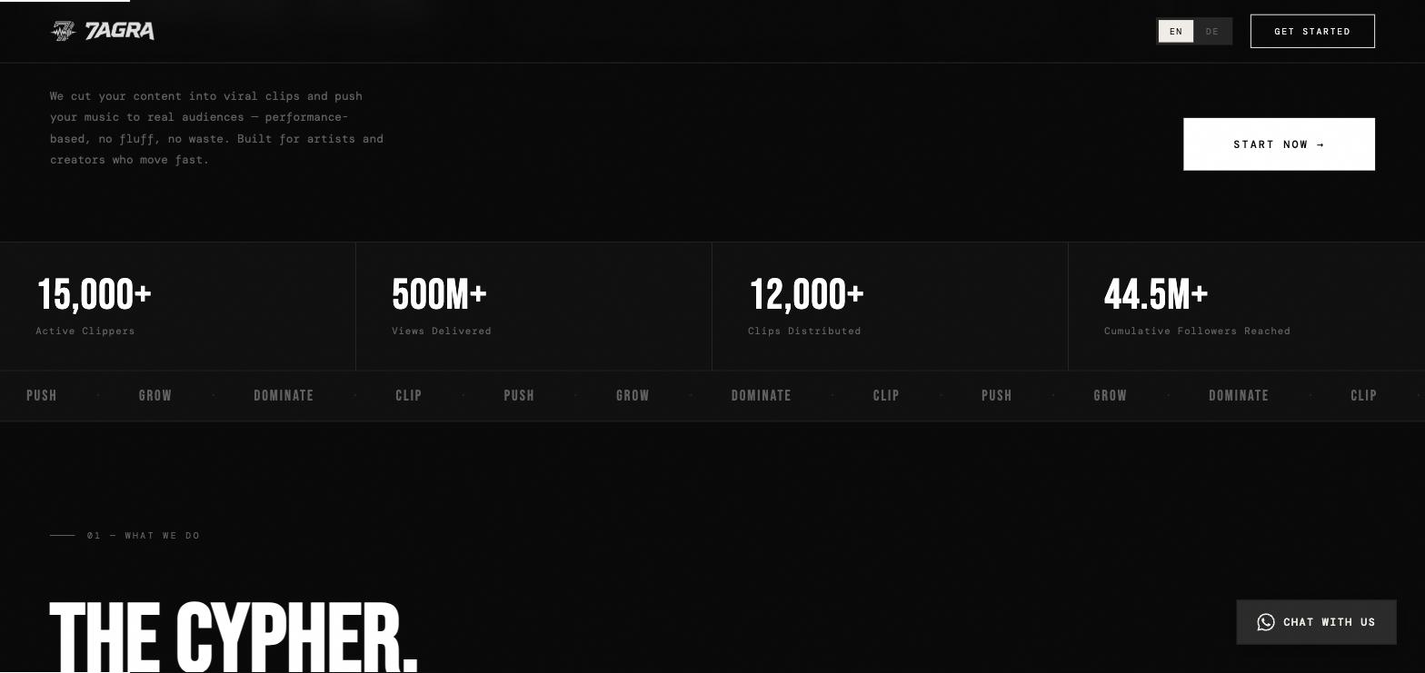 7agra.com — the numbers section of the homepage