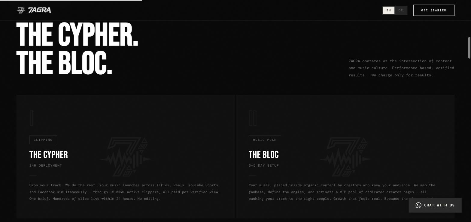 7agra.com — the section explaining clipping and music pushing